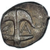 Monnaie, Thrace, Drachme, 480/78-450 BC, Apollonia Pontika, SUP, Argent