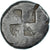 Monnaie, Thrace, Drachme, ca. 340-320 BC, Byzantium, TB+, Argent, HGC:3.2-1389