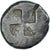 Moneda, Thrace, Drachm, ca. 340-320 BC, Byzantium, BC+, Plata, HGC:3.2-1389