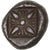 Moneda, Ionia, Diobol, 525-475 BC, Miletos, MBC, Plata