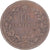 Coin, Italy, Vittorio Emanuele II, 10 Centesimi, 1866, Birmingham, VF(30-35)
