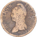 Coin, France, Dupré, Decime, Limoges, VF(20-25), Copper, Gadoury:187/187a