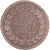 Coin, France, Dupré, Decime, Bordeaux, VF(20-25), Copper, Gadoury:187/187a