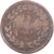 Coin, France, Dupré, Decime, AN 8, Bordeaux, VF(30-35), Copper, Gadoury:187a