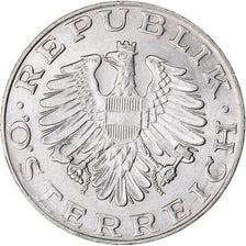 Moneta, Austria, 10 Schilling, 1985