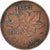 Coin, Canada, Cent, 1945