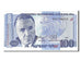 Armenia, 100 Dram, 1998, KM #42, UNC(65-70), F07798005