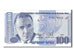 Banknote, Armenia, 100 Dram, 1998, UNC(65-70)