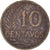 Münze, Peru, 10 Centavos, 1955