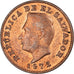 Moneta, El Salvador, Centavo, 1972