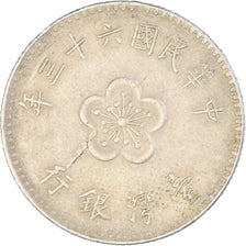 Moneta, China, Yuan, 1974
