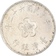 Moneda, China, Yuan, 1973