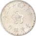 Moneda, China, Yuan, 1973