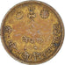 Coin, Nepal, 10 Paisa