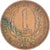 Monnaie, Etats des caraibes orientales, Cent, 1958