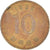 Coin, KOREA-SOUTH, 10 Won, 1986