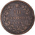 Münze, Italien, Vittorio Emanuele II, 10 Centesimi, 1866, Birmingham, SS