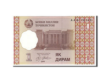 Geldschein, Zentralafrikanische Staaten, 5000 Francs, 1999, UNZ