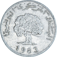 Monnaie, Tunisie, 5 Millim, 1983