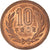 Moneda, Japón, 10 Yen, 1990