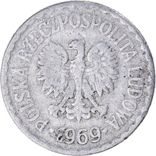 Monnaie, Pologne, Zloty, 1969
