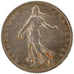 IIIème République, 1 Franc Semeuse