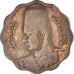 Coin, Egypt, 10 Milliemes, 1943