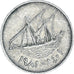 Moneta, Kuwait, 20 Fils, 1981