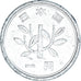 Münze, Japan, Yen, 2003