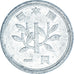 Moneta, Japonia, Yen, 1984
