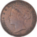 Monnaie, Jersey, Victoria, 1/12 Shilling, 1881, TTB, Bronze, KM:8