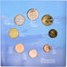 Finlândia, 1 Cent to 2 Euro, euro set, 2000, Mint of Finland, BU, MS(65-70)
