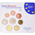 Germania, 1 Cent to 2 Euro, 2005, Stuttgart, Set Euro, FDC, N.C.
