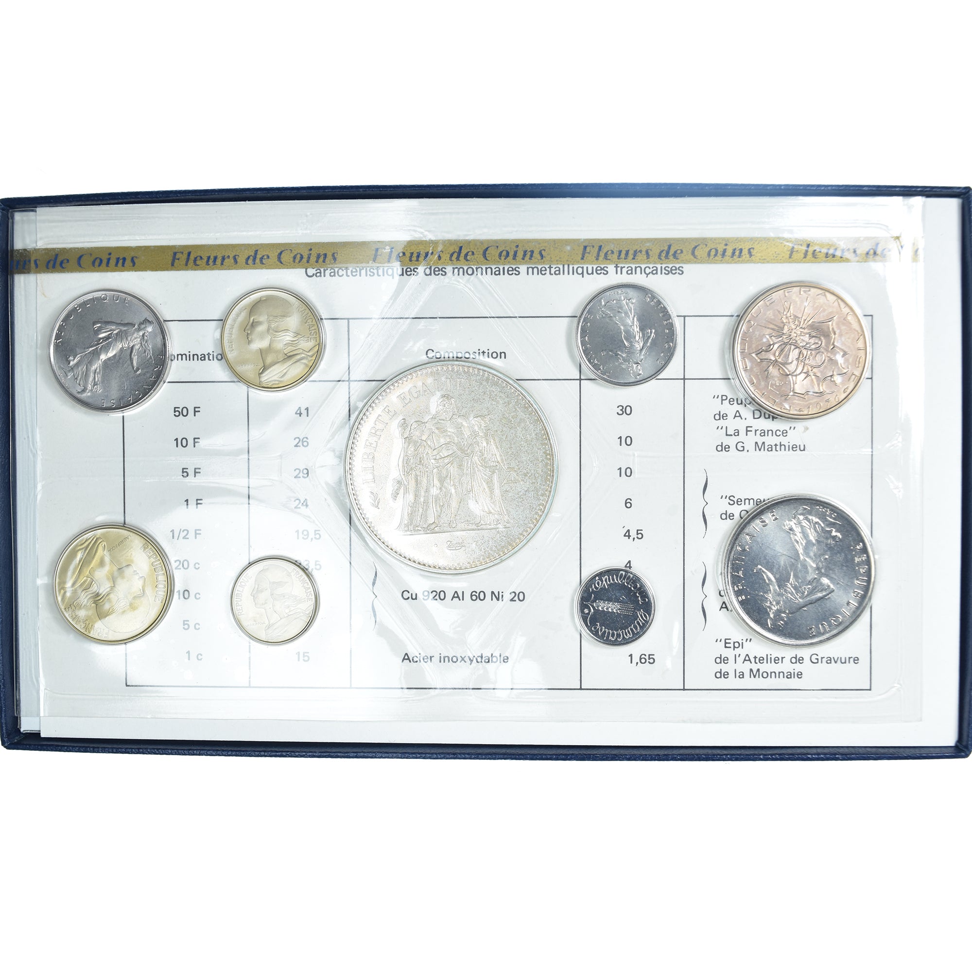 Moneda, Francia, Set francs., 1976, Paris, FDC, FDC, Sin información