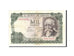 Banknote, Spain, 1000 Pesetas, 1971, 1971-09-17, KM:154, VF(30-35)