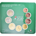 Italy, Euro-Set, 2020, Rome, BU, MS(65-70)