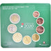 Italy, Euro-Set, 2020, Rome, BU, MS(65-70)
