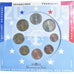 Francia, Monnaie de Paris, Euro-Set, 2005, FDC.BU, FDC, Sin información