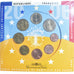 France, Monnaie de Paris, Euro-Set, 2006, FDC.BU, FDC, (No Composition)
