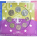 Francia, Monnaie de Paris, Euro-Set, 2007, FDC.BU, FDC, Sin información