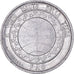 Moneda, San Marino, Lira, 1977, FAO Commemorative Environment, MBC, Aluminio