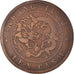Monnaie, Chine, 10 Cash, 1900-1906, KWANG-TUNG, TB+, Cuivre