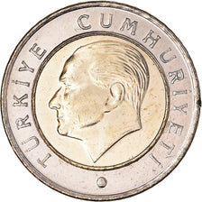 Münze, Türkei, 50 Kurus, 2013, UNZ, Bi-Metallic, KM:1243