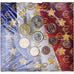 Francja, Euro-Set, 2003, BU, MS(65-70), ND, Gadoury:page 338