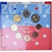 França, Monnaie de Paris, Set Euros, 2012, BU, MS(65-70), N/D