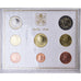 Watykan, Euro-Set, 2009, Rome, Set Euro  2009. official coinset bu, MS(65-70)