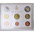 Watykan, Euro-Set, 2005, SEDE VACANTE.FDC BU, MS(65-70), ND