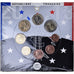 Francia, Monnaie de Paris, Euro-Set, 2013, FDC, N.C., Gadoury:page 338