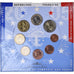 Francia, Monnaie de Paris, Euro-Set, 2005, BU, FDC, Sin información