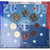 Francia, Monnaie de Paris, Euro-Set, 2009, FDC, (Sin composición)